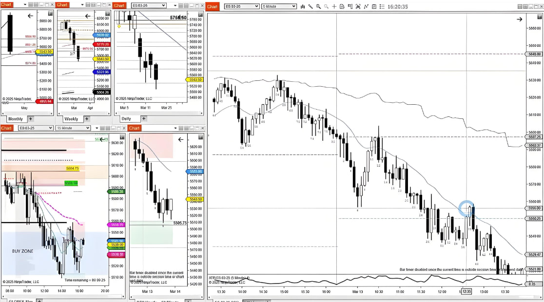 交割细节、基差回归、主力移仓——5月合约落幕前的最后三堂课：道富期货（State